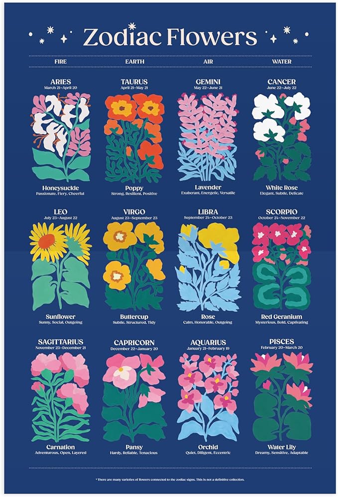 Zodiac Flowers Puzzle