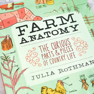 Farm Anatomy